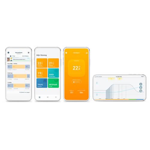 tado Thermostaat V3+ Starterskit 2 Slimme Radiatorknoppen