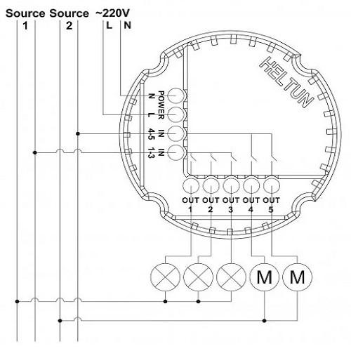 Heltun Fan Coil Thermostaat Z-Wave Plus Zwart/Zwart